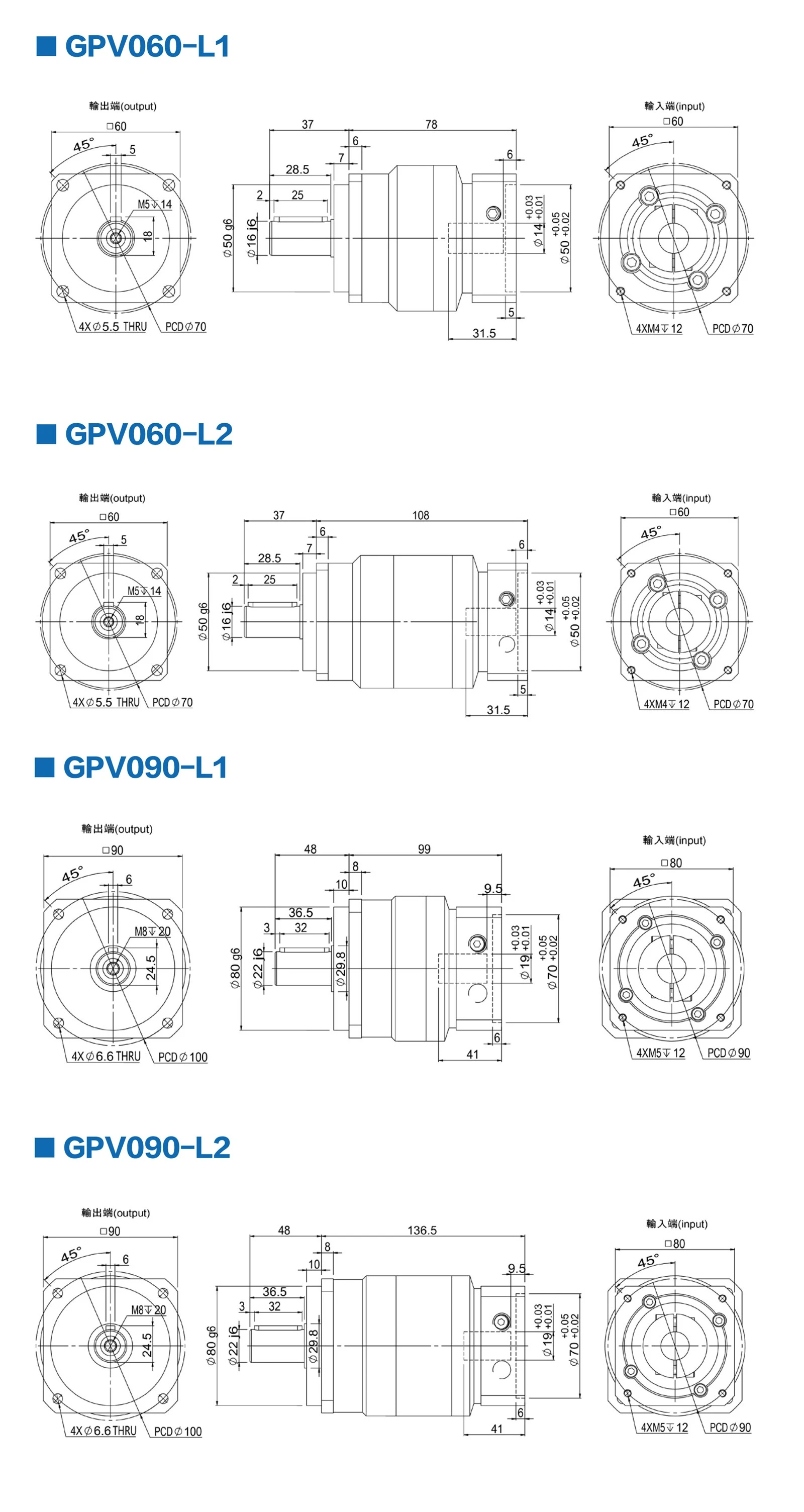 GPV Series